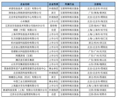 熱招！