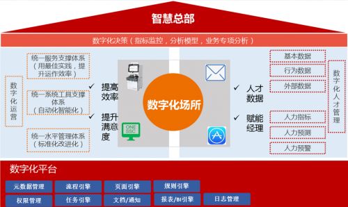 佩企信息榮獲最佳SaaS服務(wù)商稱號(hào)，引領(lǐng)互聯(lián)網(wǎng)信息服務(wù)新浪潮